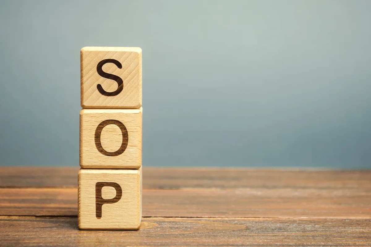 Standard operating procedures documentation like a recipe for consistent business success